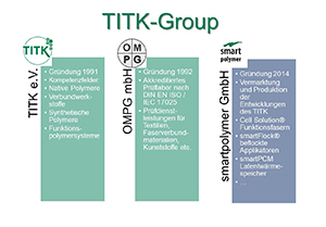 TITK-Group